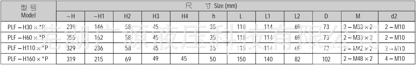 PLF-6