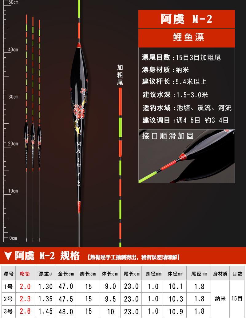 阿虞 M-2