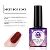 Kit de Capa Superior de Gel Sin Limpieza Primer Reforzado Estructura Templada Gel para Uñas Capa Superior Mate Venta al por Mayor de Fábrica
