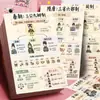 Resumo Gráfico e de Texto dos Sistemas Políticos da China Antiga Adesivos de Conhecimento Histórico Adesivos de História Antiga Chinesa DIY
