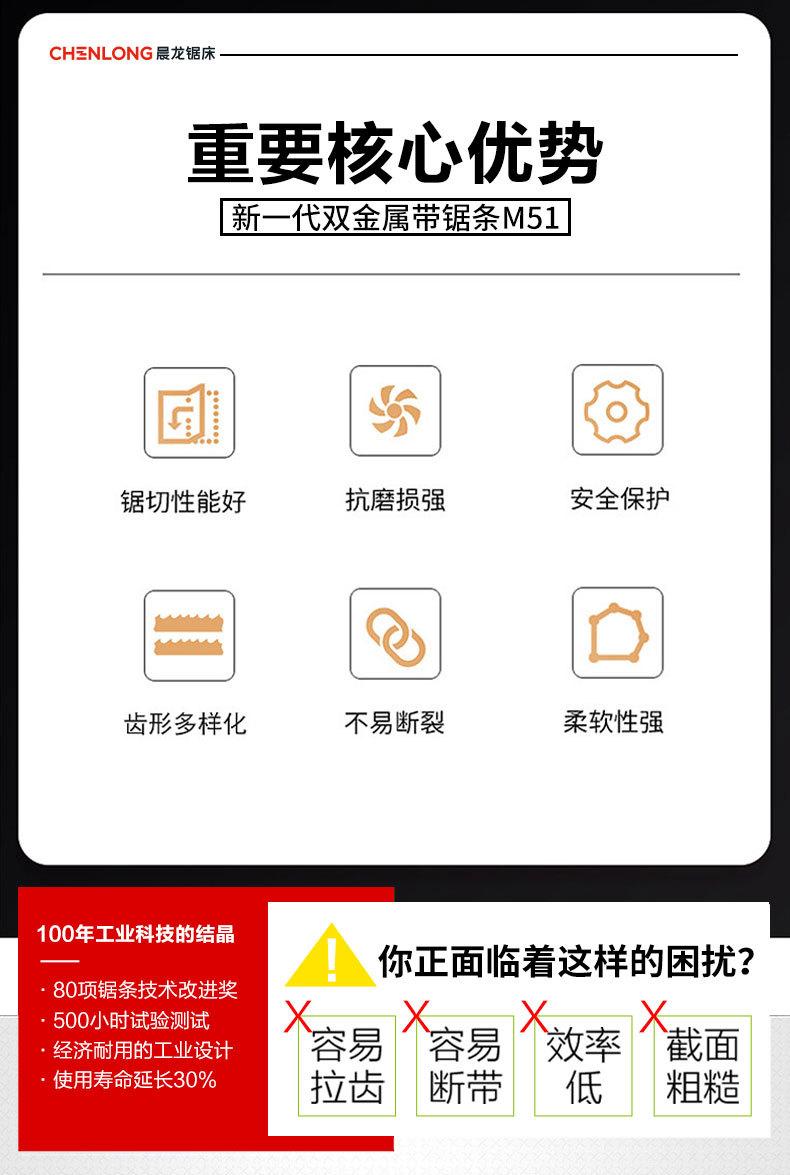 带锯条_02