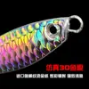 Venta al por mayor de fábrica placa de hierro escama de pez plomo marca caballo 10g-20g señuelo de lance largo caballa pesca en el mar cebo artificial Luya