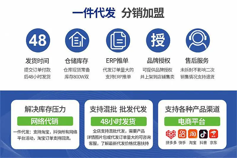 CPE手套盒装