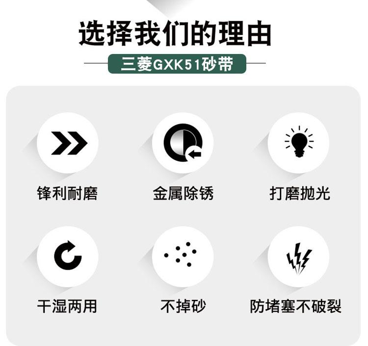 三菱GXK51砂带