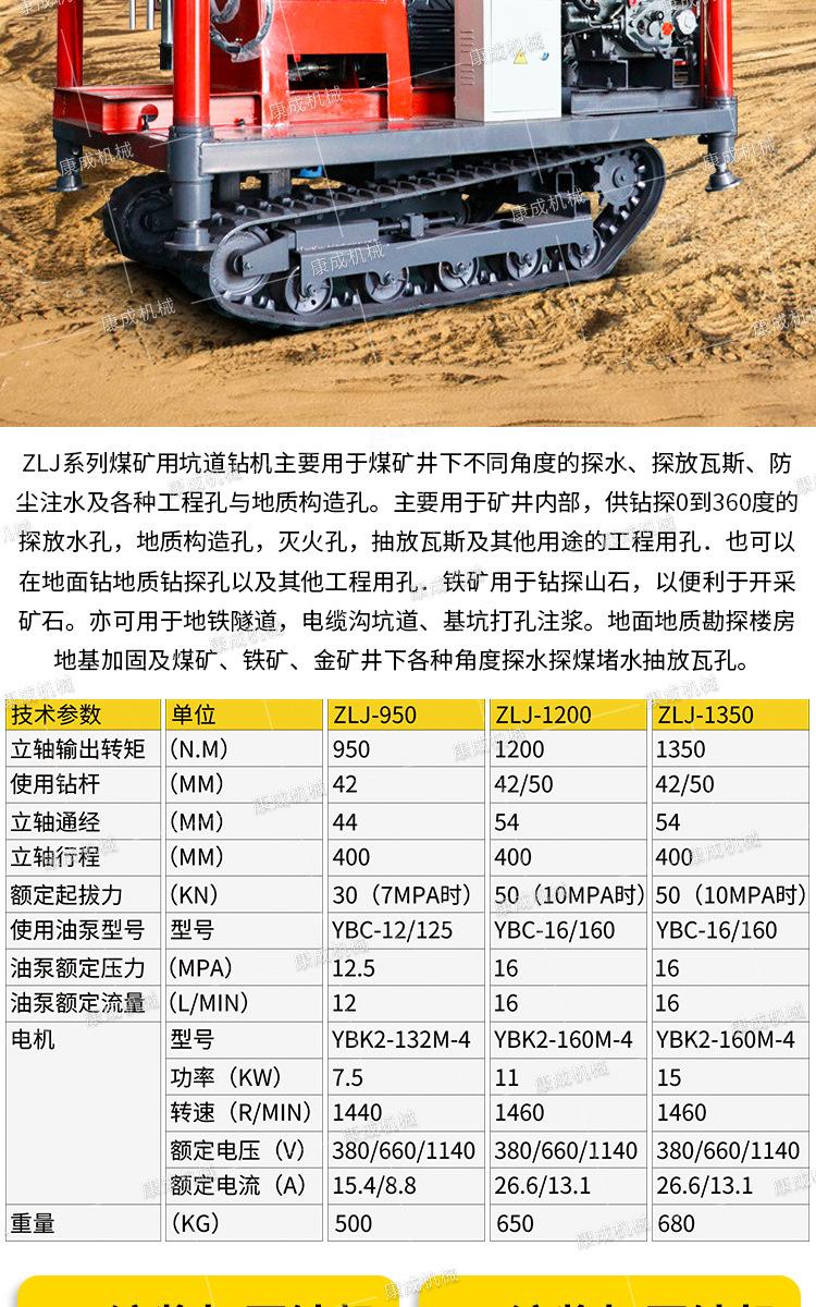 康成履带式注浆加固钻机系列详情1_06.jpg