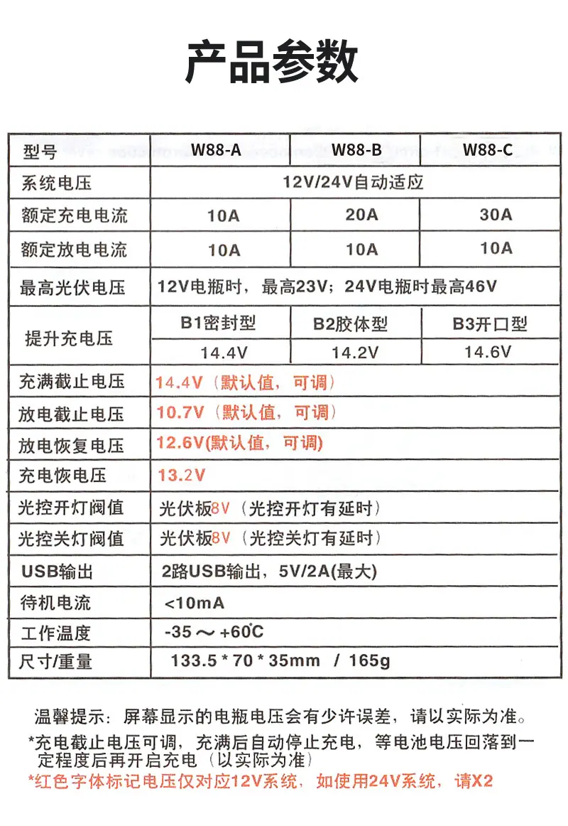 W88橙色详情页_06.jpg