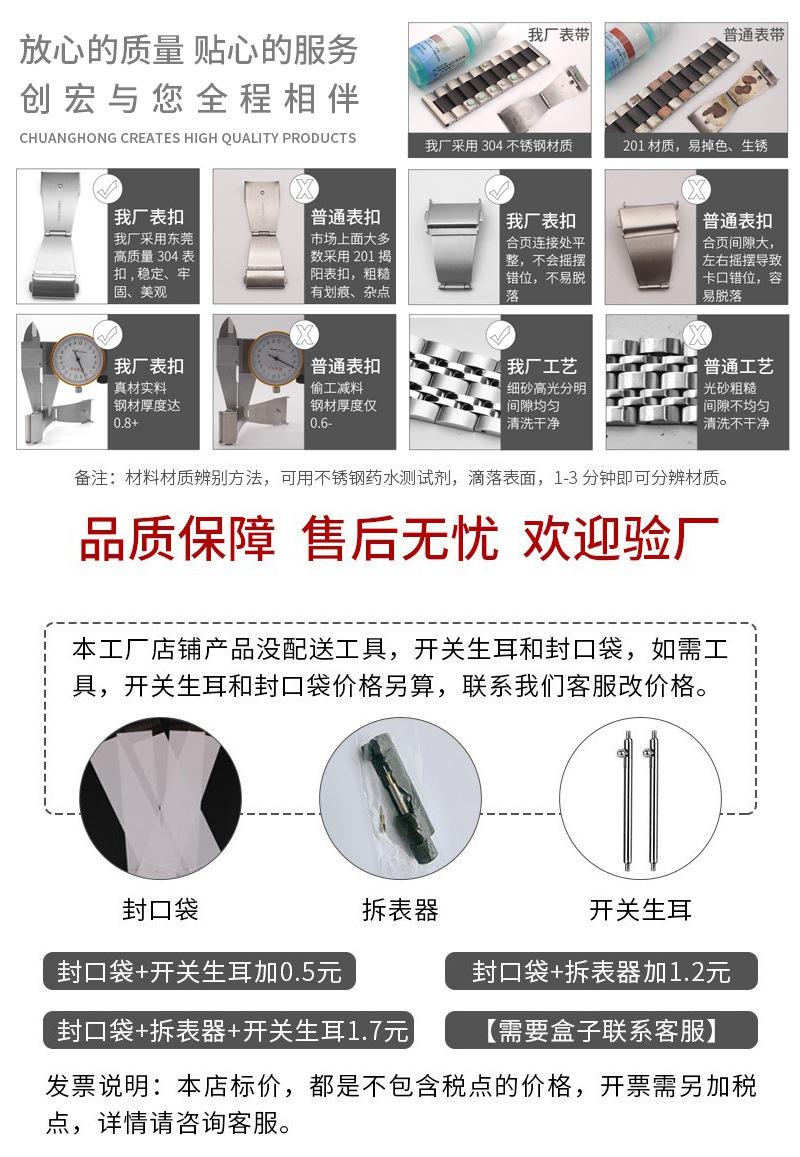 创宏对比图