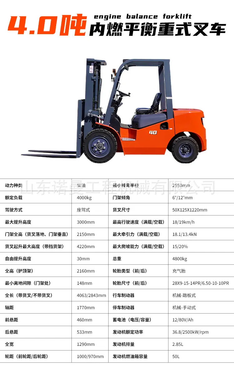 柴油叉车综合详情_12.jpg