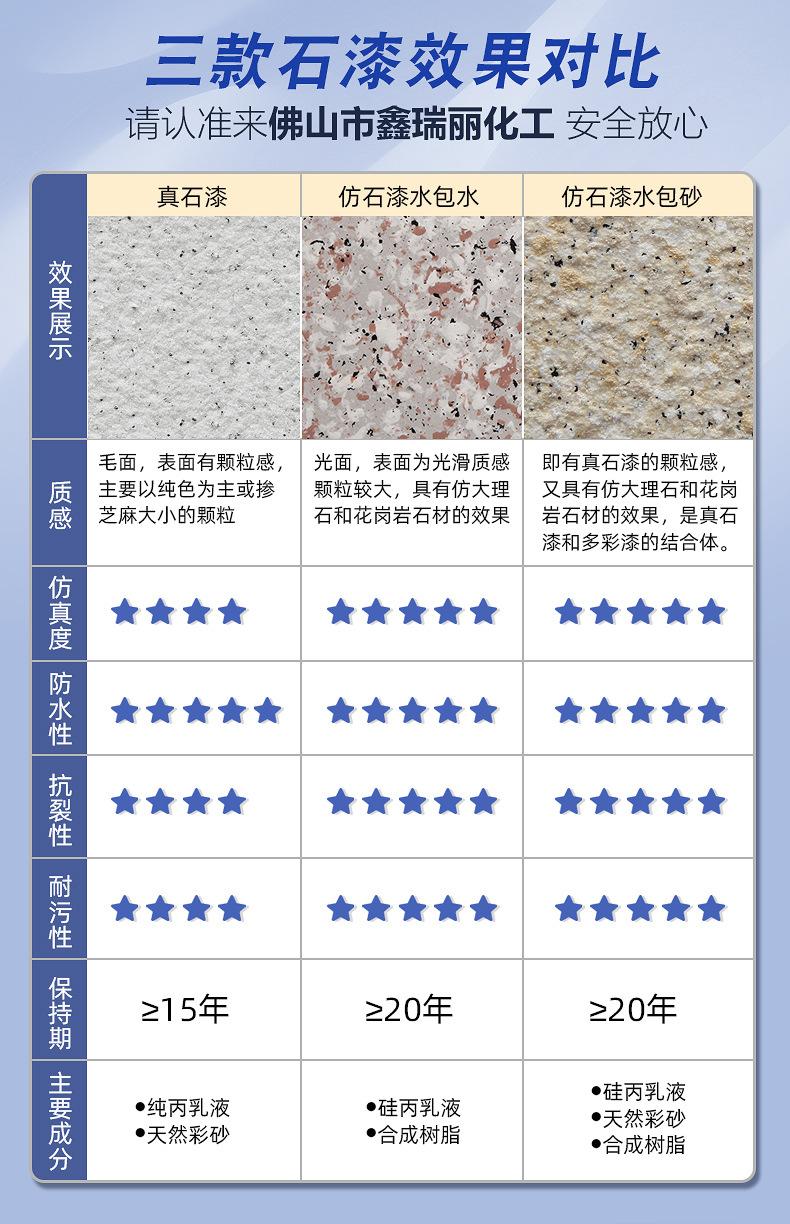 1688真石漆详情_18