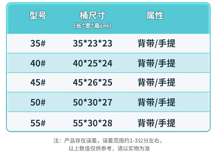 详情 (14)