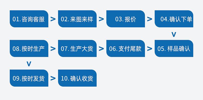 狗扣_25.jpg