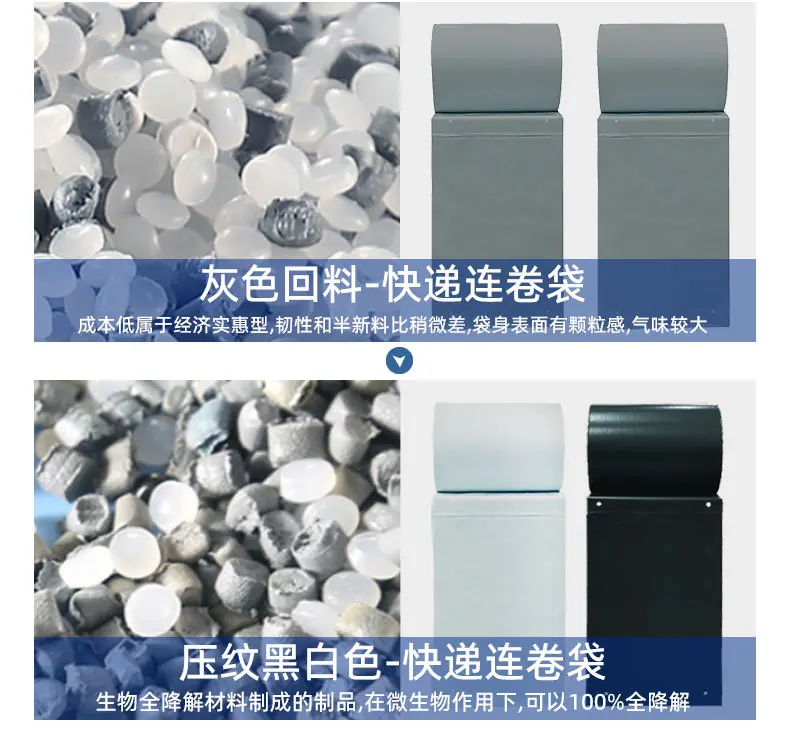PE快递连卷袋连卷快递袋电商物流云仓快递打包机专用po低压灰黑白色单边预开口包装袋工厂个性化定制现货批发直销