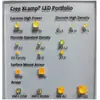 Serie CREE XHP50 Blanco Cálido Blanco Verdadero 6V 20-30w Iluminación Móvil Iluminación Exterior Efecto Resaltado