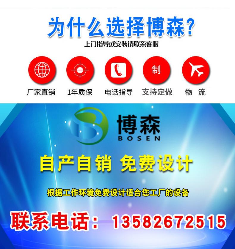 环保设备模板_02