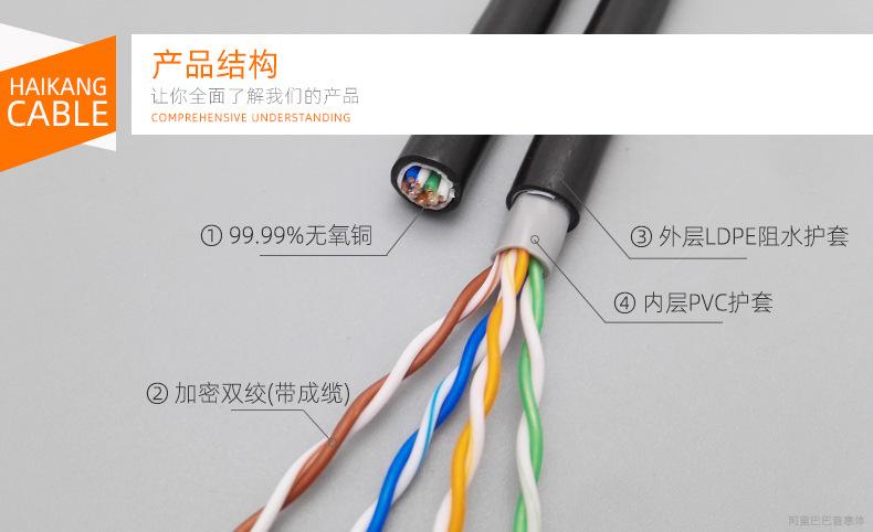 产品结构无氧铜