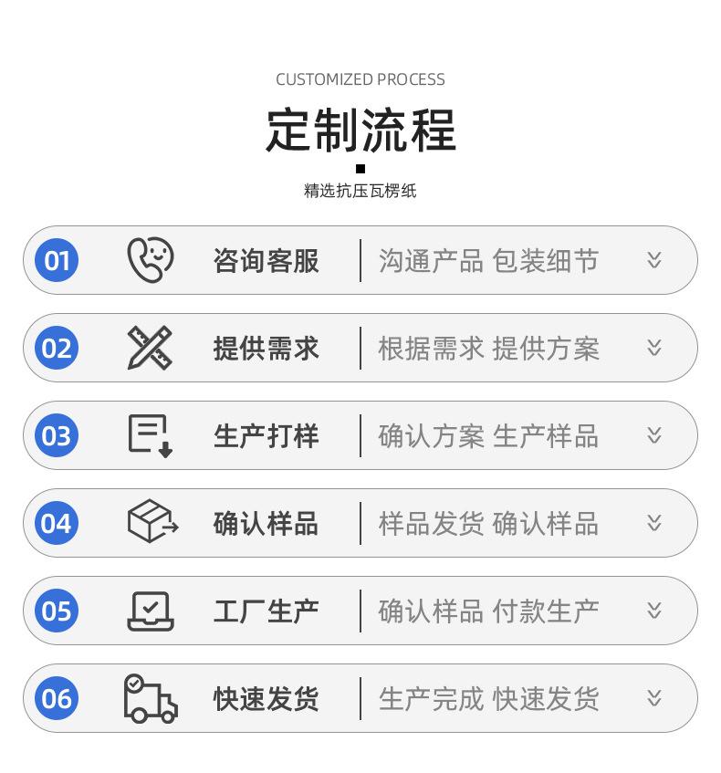 详情页-一拓纸包装制品（定州）有限公司-1_18