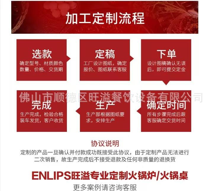 没有电话号码的图片