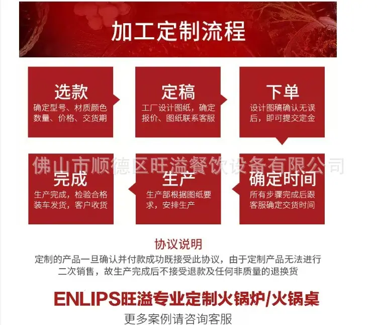 没有电话号码的图片