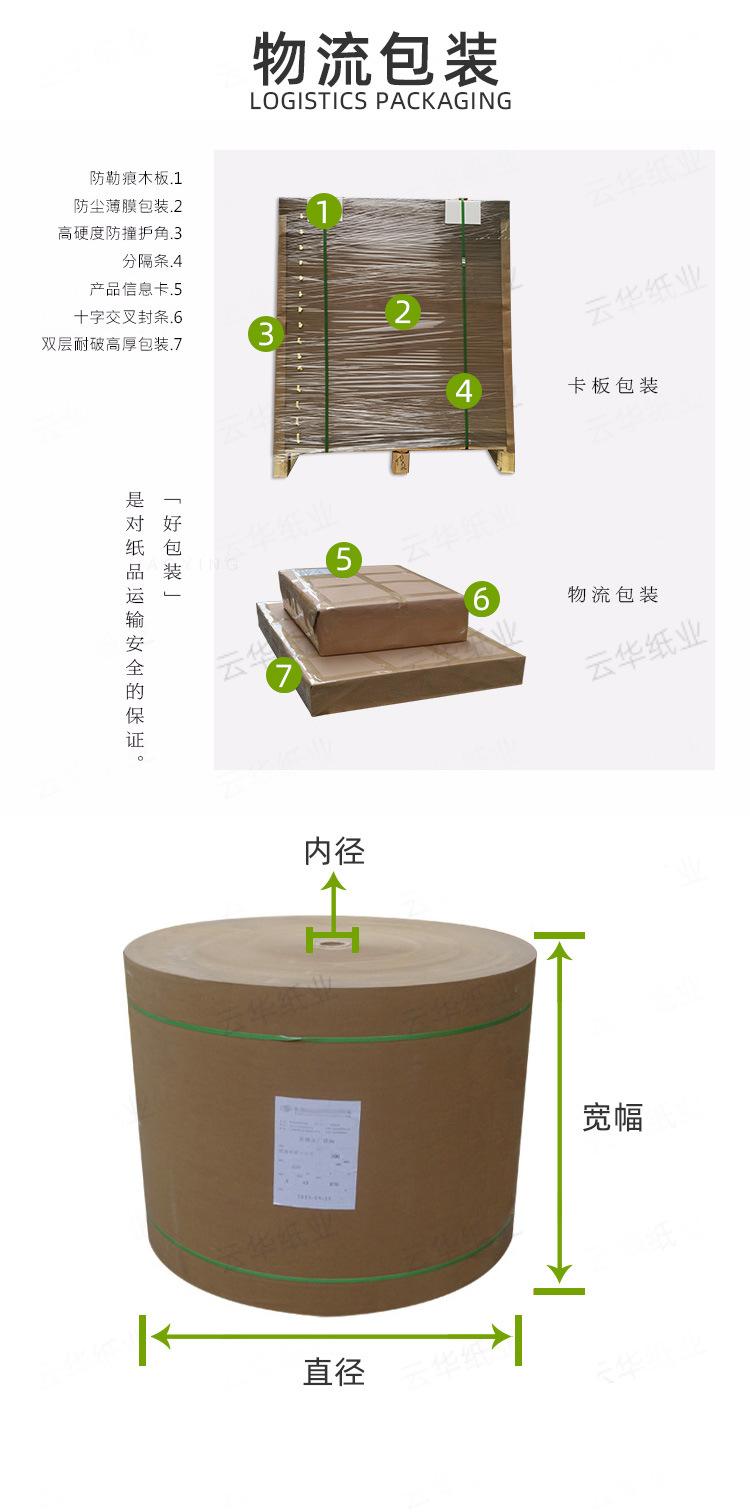 物流包装