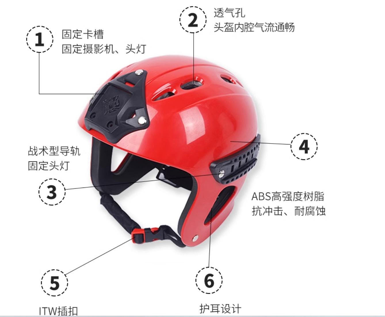 导轨mingxi