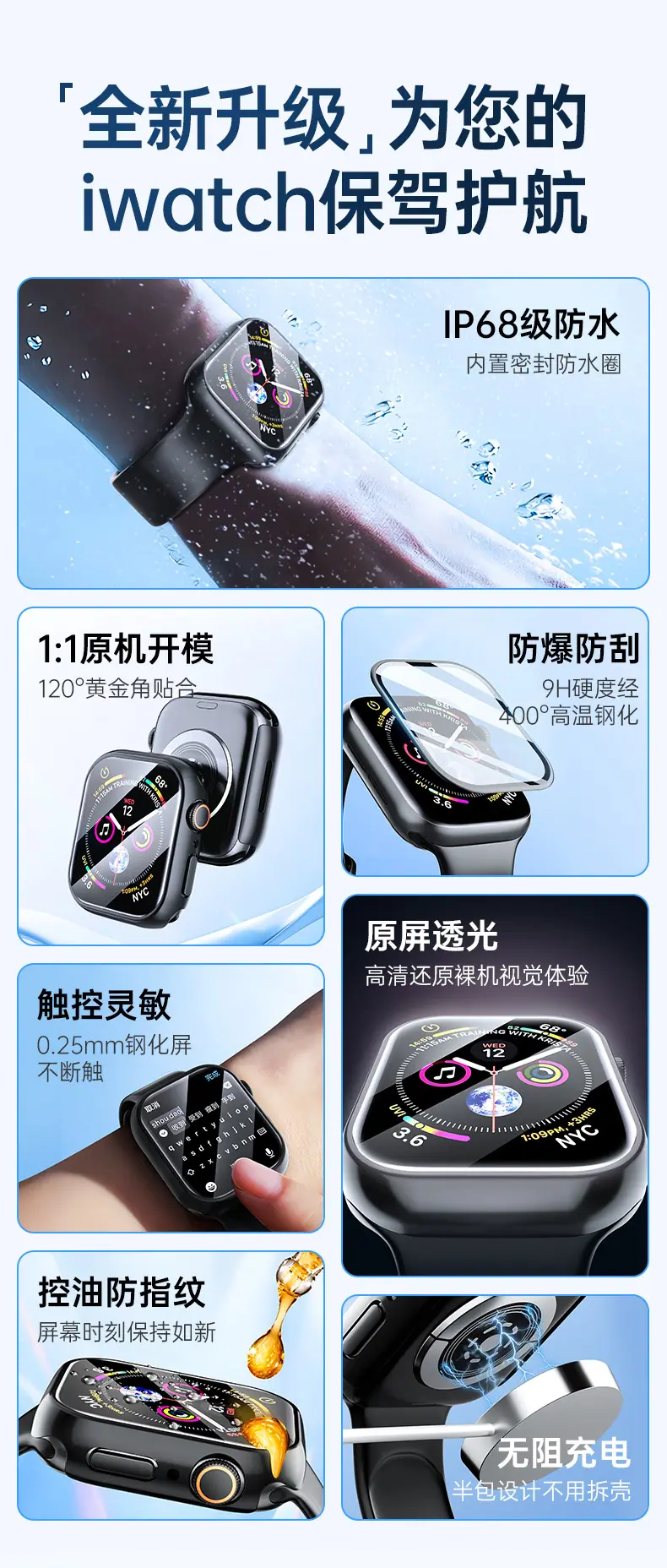 手表膜详情页_04.jpg