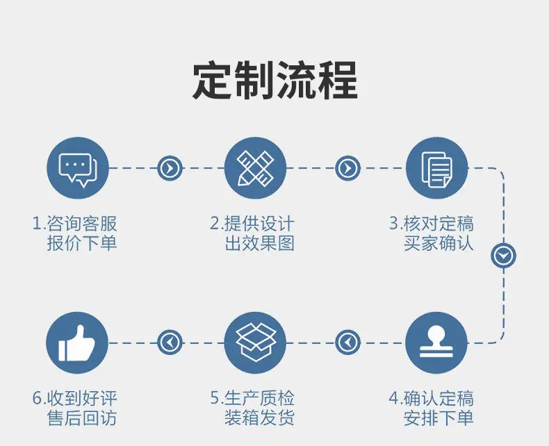 抽纸详情页_16