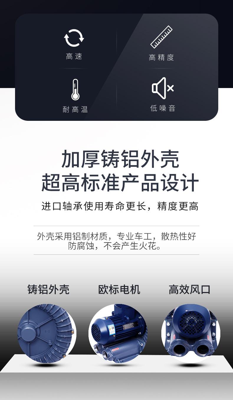 防爆高压风机详情页_01_02