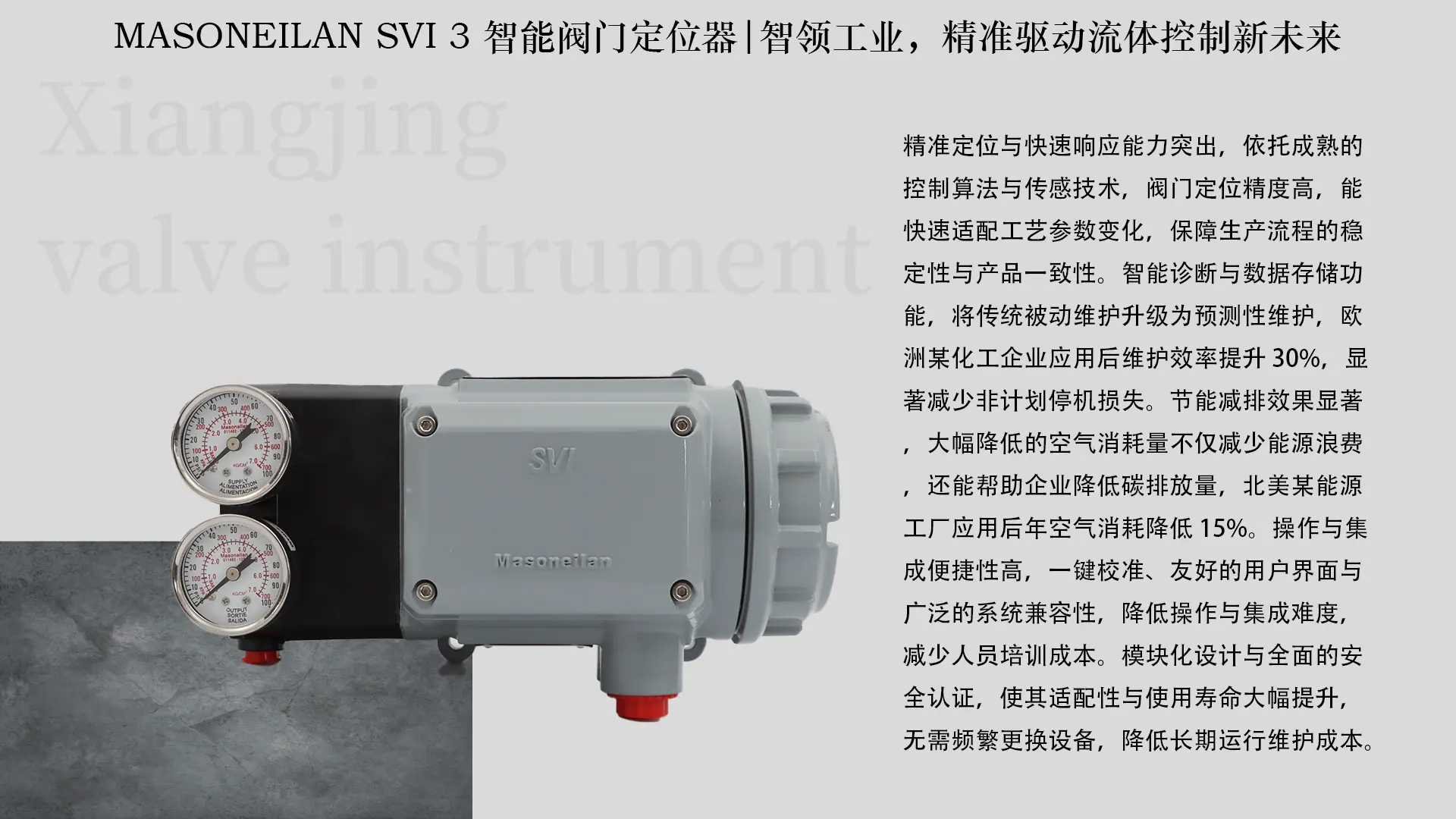 5.产品补充-SVI3