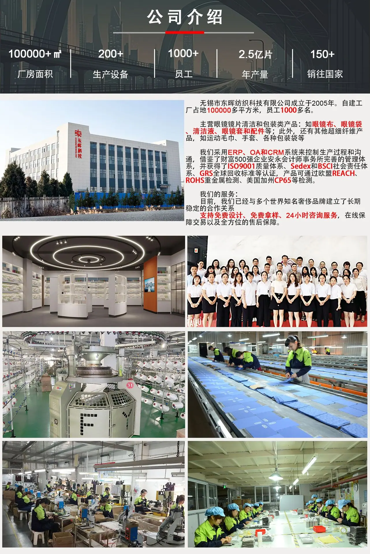 公司实力(为什么选择我们)-_01