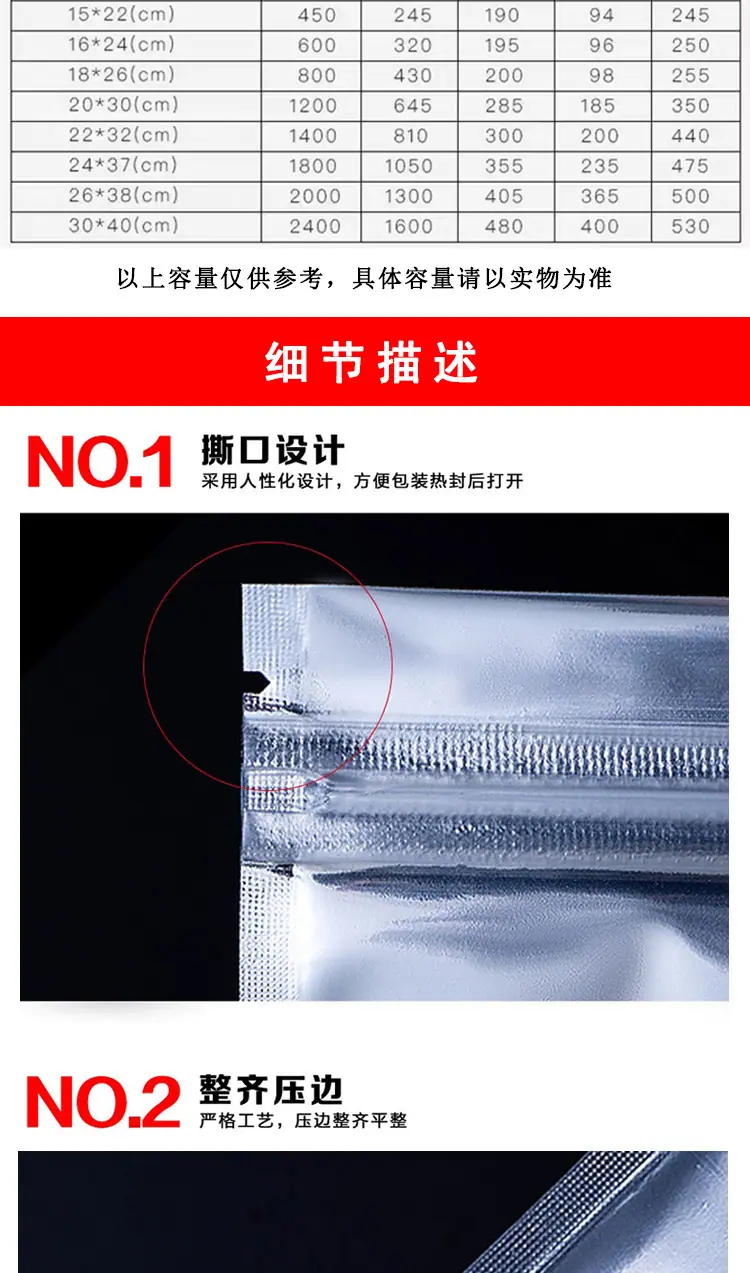 新镀阴骨袋详情页25-6-24_05.jpg
