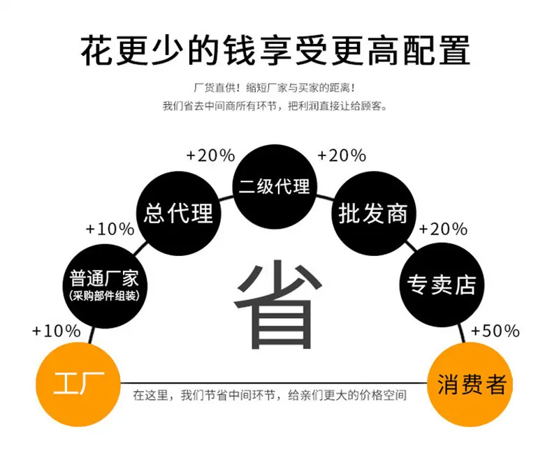 一键复制_20230803094123