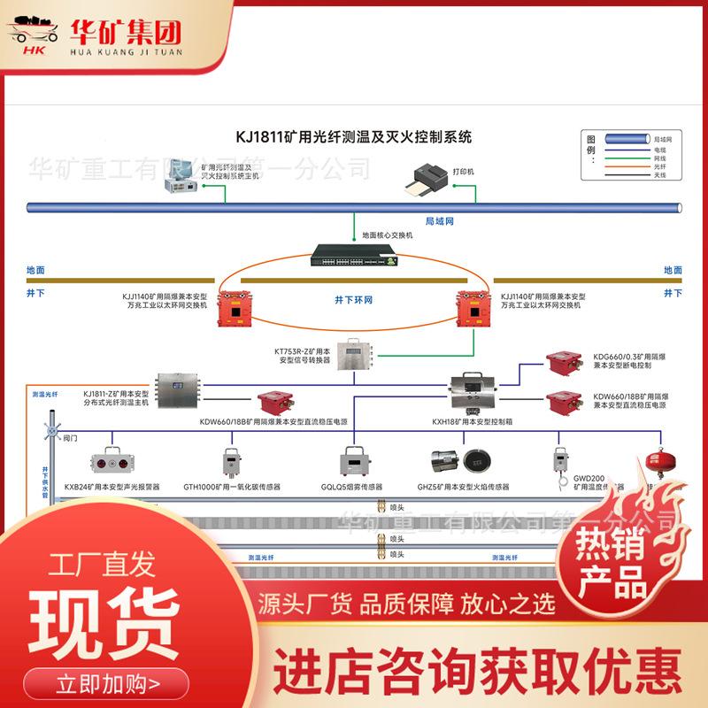 KJ1811矿用光纤测温及灭火控制系统.png