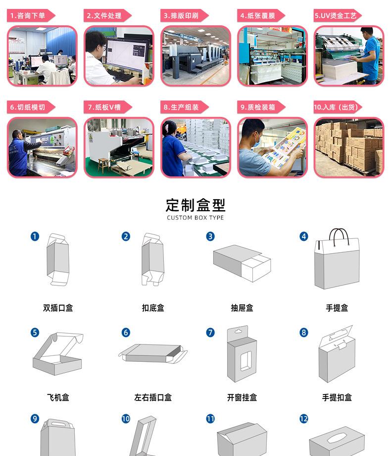 外贸折叠盒工厂