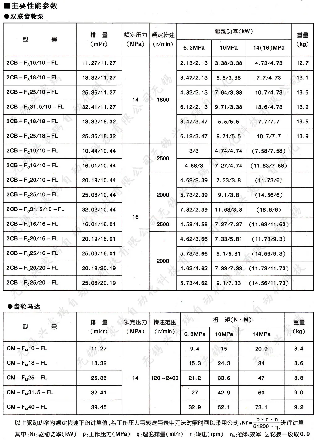 CB系列齿轮泵 (3).jpg