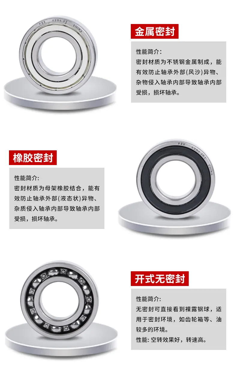 深沟球轴承详情页修改_04.jpg