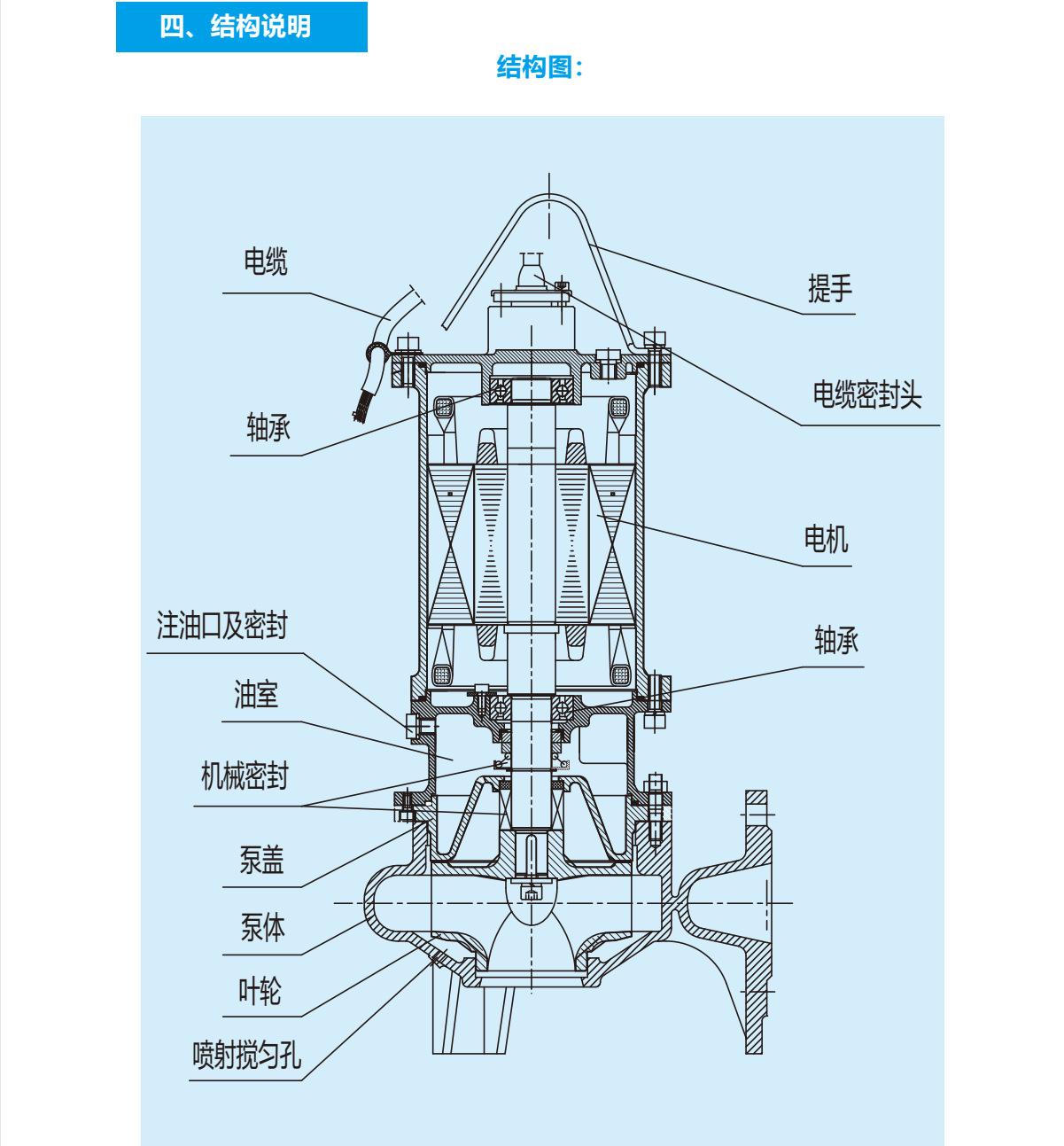 凯泉水泵