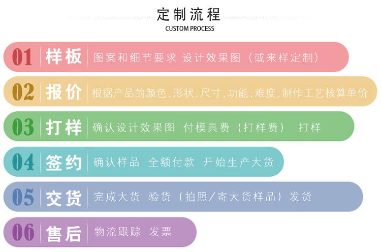 通版详情_06