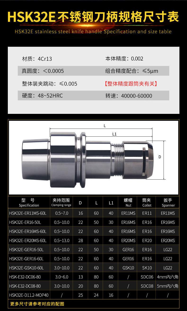 HSK32E不锈钢刀柄详情_05.jpg