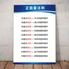 Gráfico de Hawkins Cartaz Adesivo Camada Tabela Nível Gráfico Parede Positiva Gráfico de Estudo
