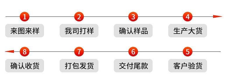 爆款内页_14