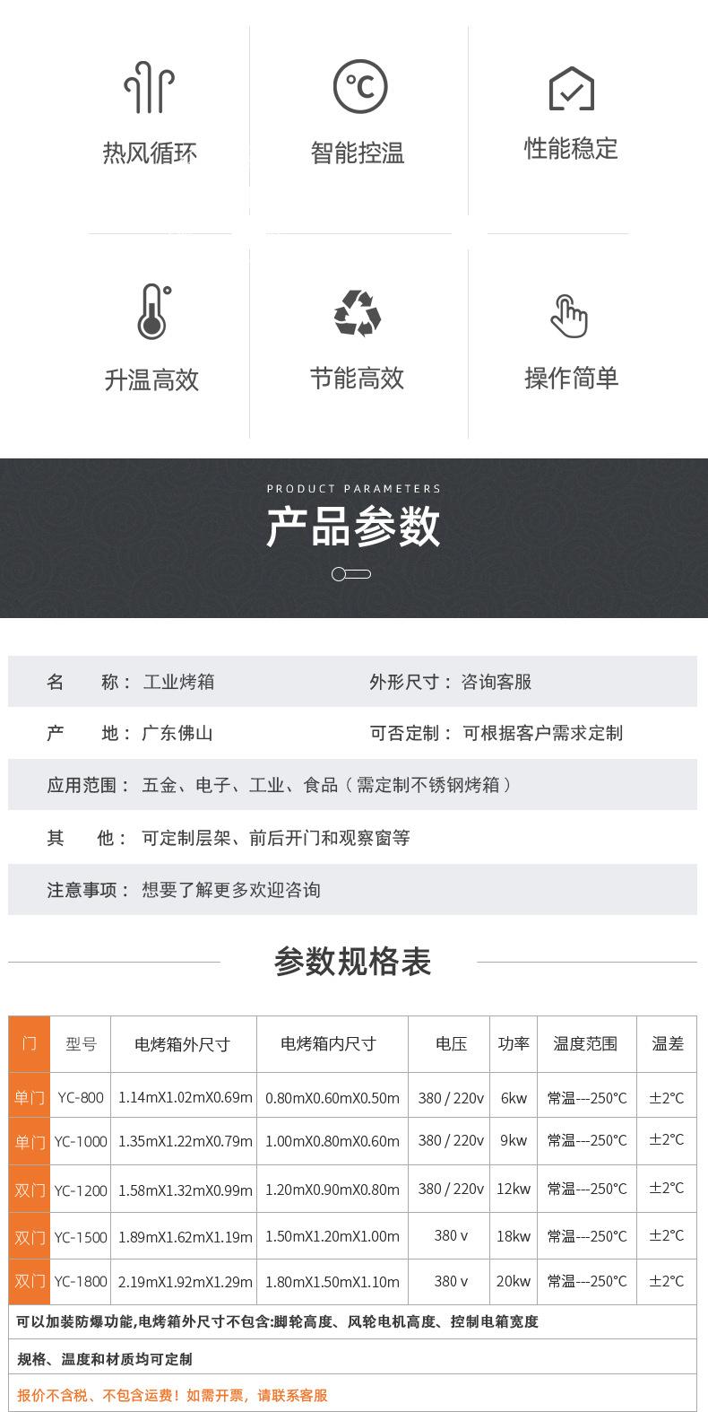 阳晨主图模板20240224_02