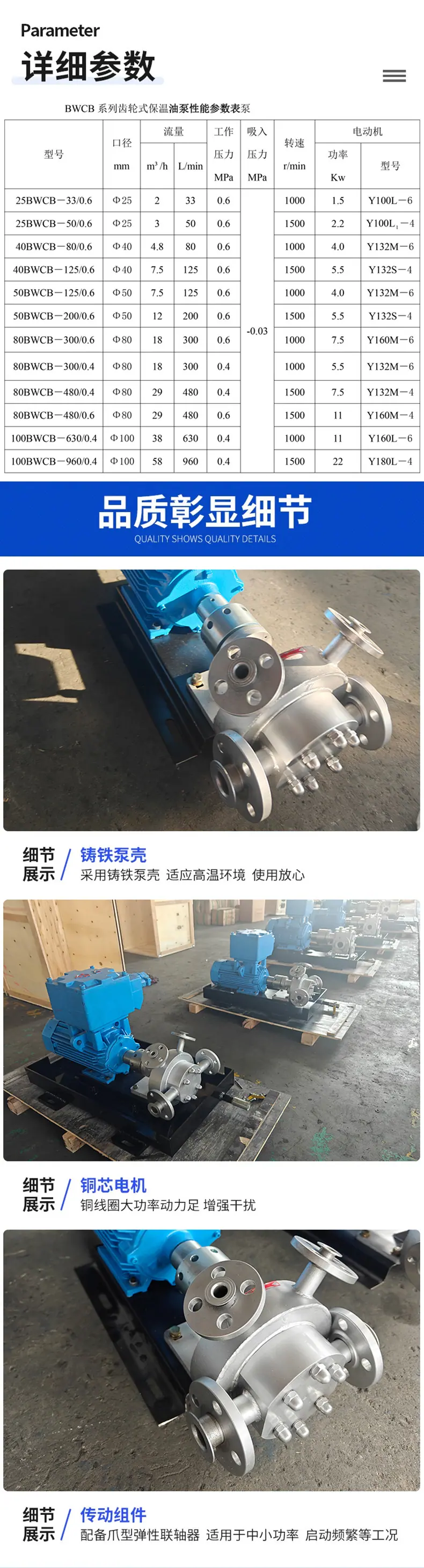 现货BWCB沥青保温齿轮泵,沥青车载卸车泵,大流量油漆涂料碳钢齿轮泵