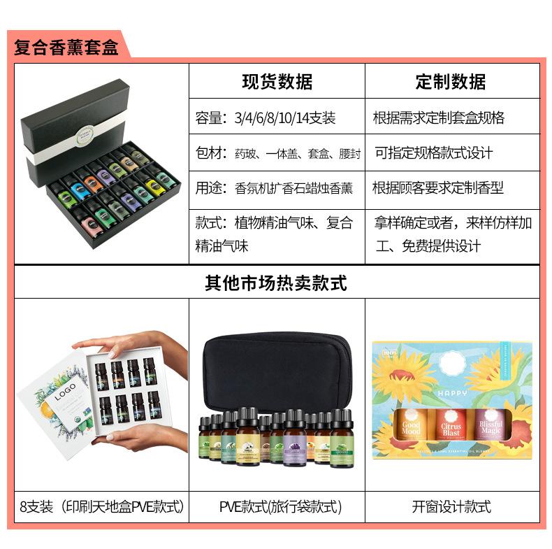 跨境热卖套盒加工_04