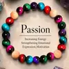 Xiyin tk pulsera explosiva transfronteriza de piedra natural ojo de tigre cuarzo rosa piedra Shoushan pulsera elástica de cuentas hecha a mano al por mayor
