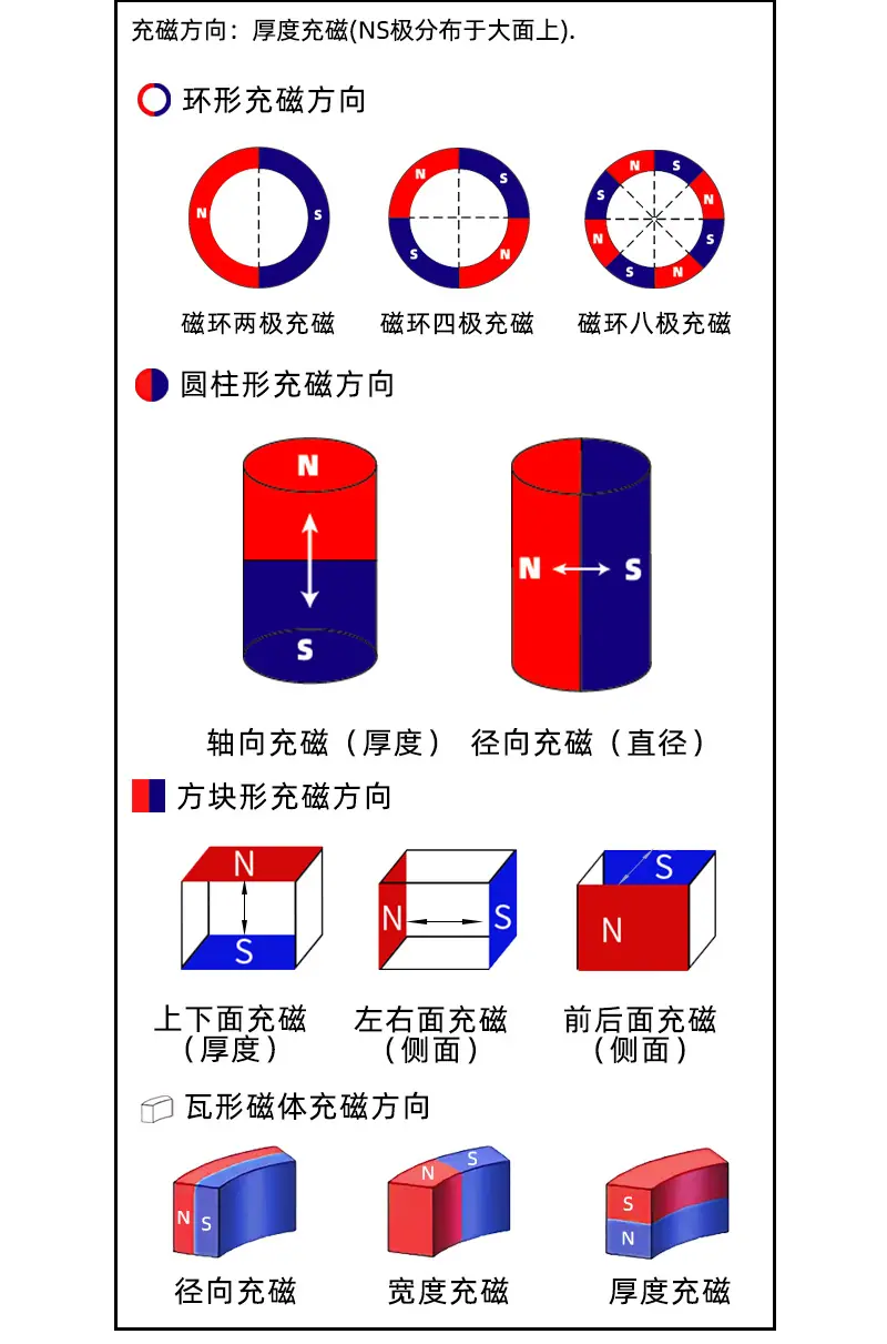 详情页_08
