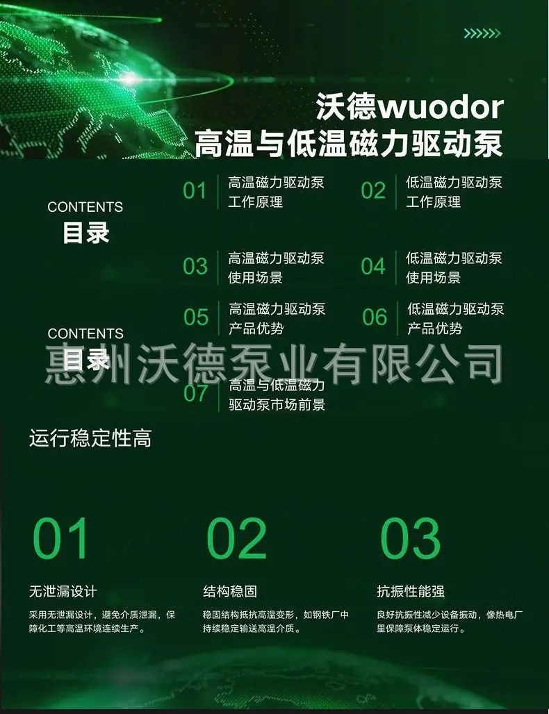 磁力泵详情1