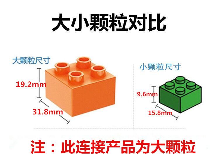 大颗粒标