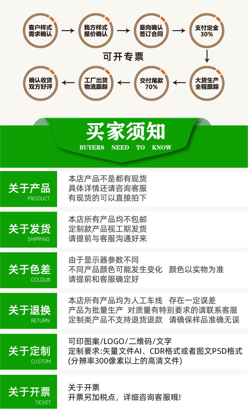 卡通围裙详情页_11