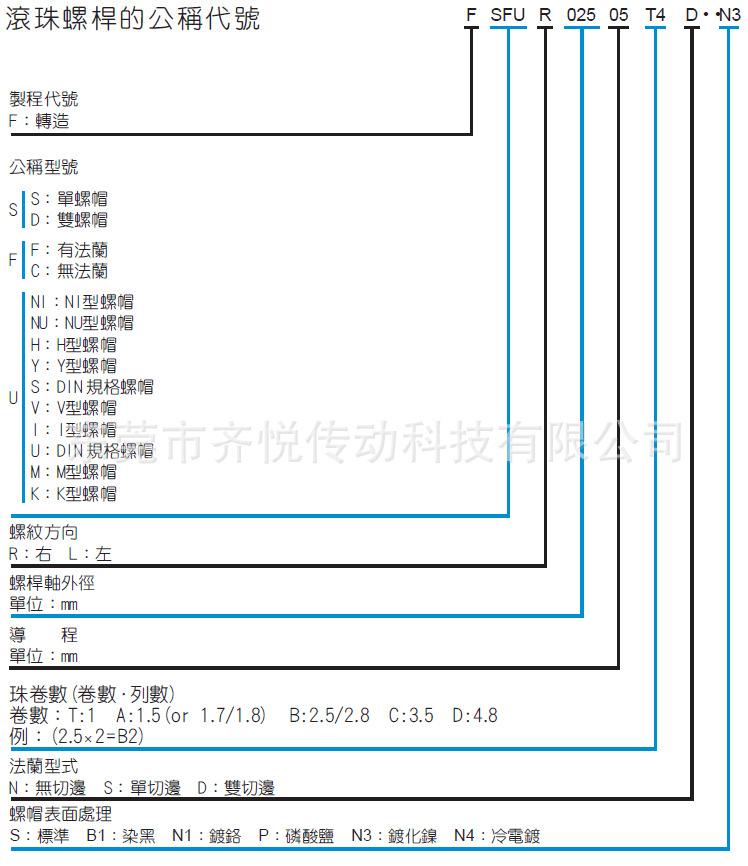 公称型号.png