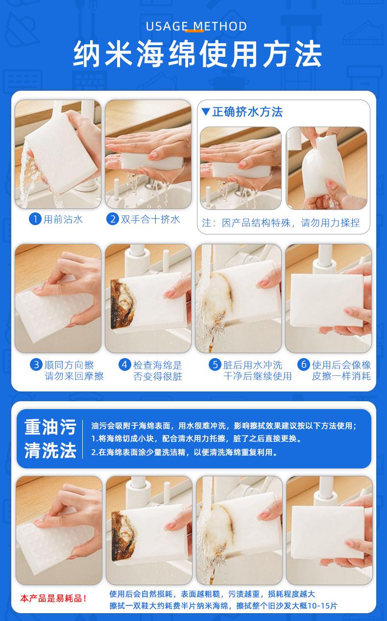使用方法
